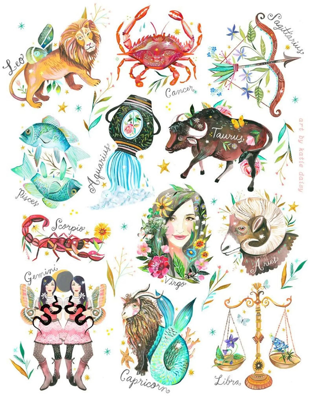 Zodiac Chart