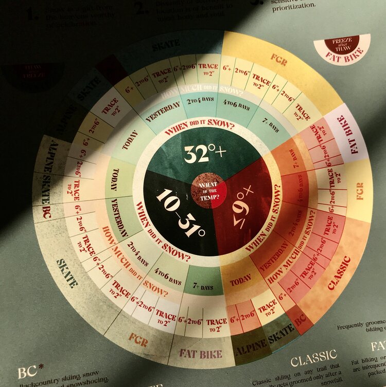 How Winter Works: A Uniquely Informational Print